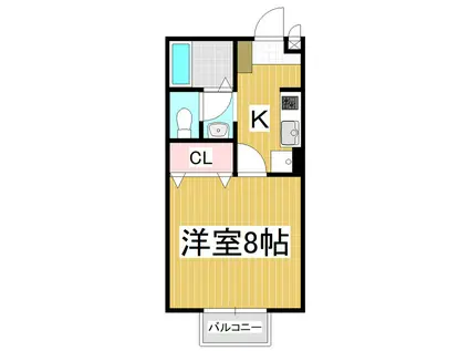 エクセレントタウン・村井A(1K/2階)の間取り写真