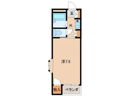 リブIN杭ノ瀬(1K/1階)の間取り写真