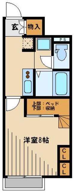 レオパレスSOLEIL総庭(1K/2階)の間取り写真