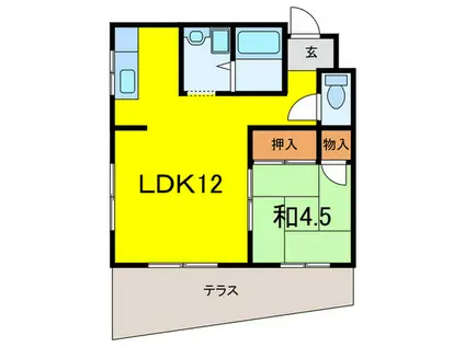 ひばりハイツ(1LDK/1階)の間取り写真