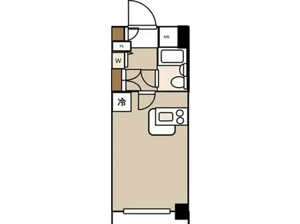 ワコーレ多摩川(ワンルーム/2階)の間取り写真