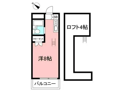 パークアベニュー小平2ND(ワンルーム/3階)の間取り写真