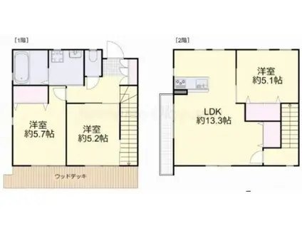 SENTIERO(3LDK/1階)の間取り写真