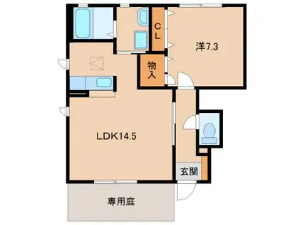 MASTCOURT鳴神(1LDK/1階)の間取り写真