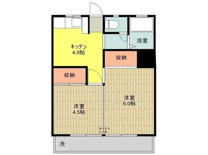 メゾン・ジャクソン(2K/1階)の間取り写真