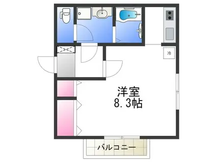 グランキューブTANABE(1K/2階)の間取り写真