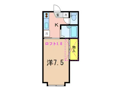 第6レジデンス(1K/1階)の間取り写真