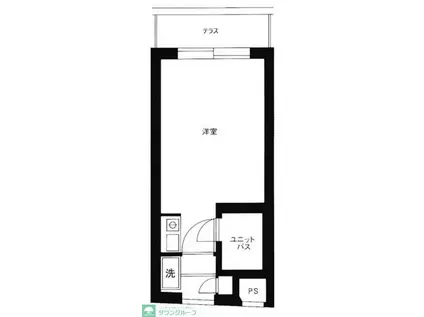 メインステージ経堂(ワンルーム/3階)の間取り写真