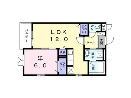 SUN BLUE(1LDK/2階)の間取り写真