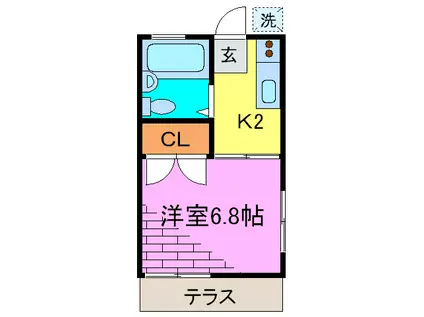 プチハウス(1K/1階)の間取り写真