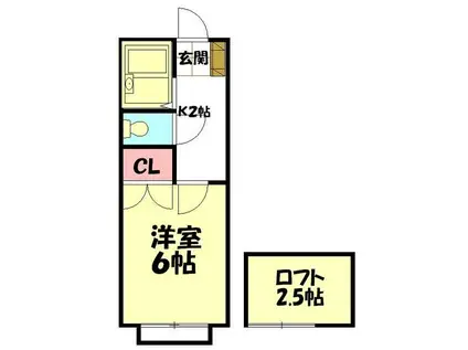 スカーレット(1K/2階)の間取り写真