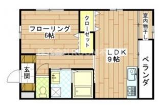 カーサビアンカ(1LDK/1階)の間取り写真