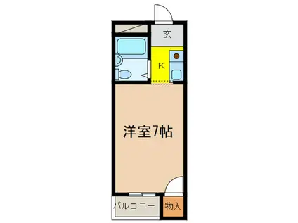 サザンビラ(1K/3階)の間取り写真