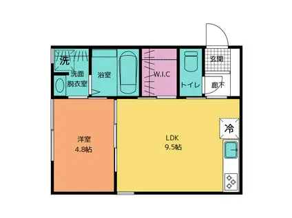 MINDS SQUARE(1LDK/1階)の間取り写真