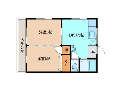 コーポカトレア(2DK/2階)の間取り写真