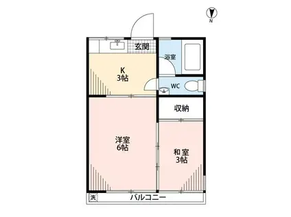 第2白楽マンション(2K/1階)の間取り写真