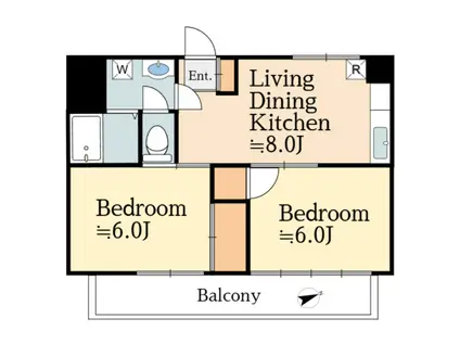 メゾン飛鳥(2LDK/1階)の間取り写真