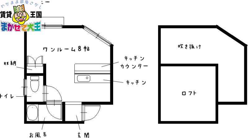 グリーンハイツ小島(ワンルーム/2階)の間取り写真