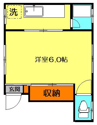 アパルタメントスデ小池(1K/2階)の間取り写真