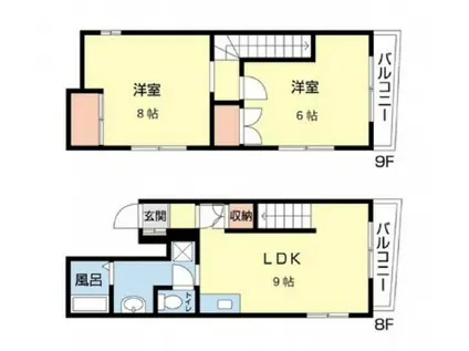 シティアーク北新(2LDK/8階)の間取り写真