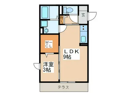 ハイツMEGUMI(1LDK/1階)の間取り写真