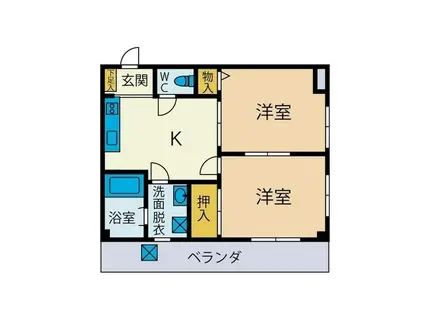 宮台ビル(2DK/3階)の間取り写真