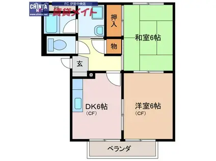 サンフォレストA(2DK/2階)の間取り写真