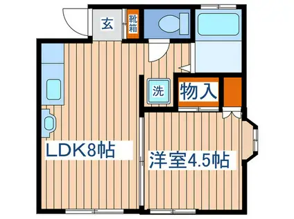 コーポワタナベ苦竹(1LDK/2階)の間取り写真