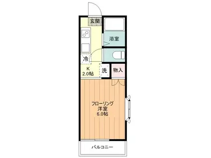 グランデュールT(1K/2階)の間取り写真