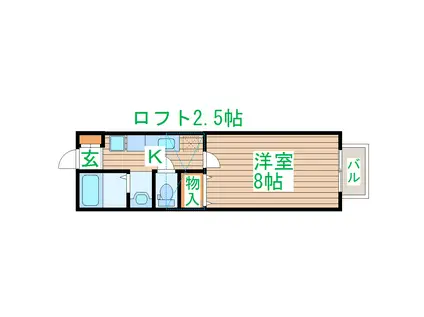 ウエストキャッスル河原町(1K/2階)の間取り写真