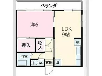 DOEL TAKADA(1LDK/2階)の間取り写真