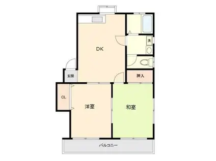 第2メゾン西川(2DK/2階)の間取り写真