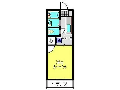 グランデュールクローバー(1K/2階)の間取り写真