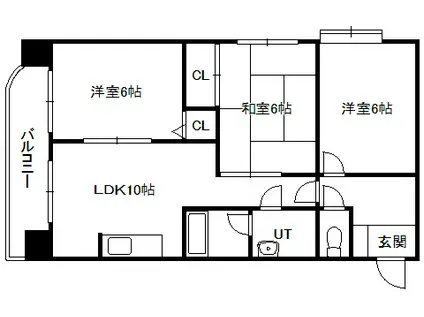ノール植物園(3LDK/9階)の間取り写真