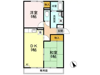 ファミール山岡 B(2DK/1階)の間取り写真