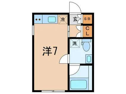 PASEO SANGENJAYA-イースト(ワンルーム/3階)の間取り写真