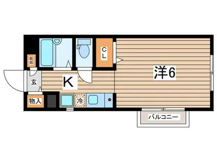 パークビレッジ大倉山(1K/2階)の間取り写真