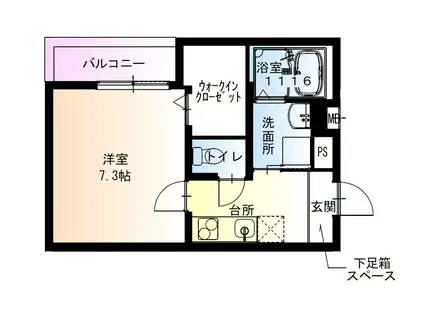 フジパレス遠里小野ノース(1K/1階)の間取り写真