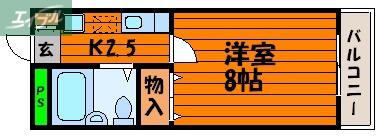 コーポ原(1K/2階)の間取り写真