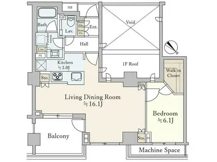 プラウド恵比寿(1LDK/4階)の間取り写真