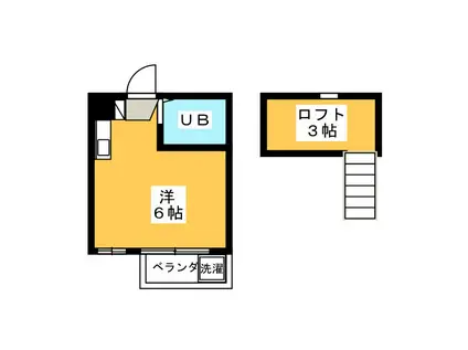 エステート エル(ワンルーム/2階)の間取り写真