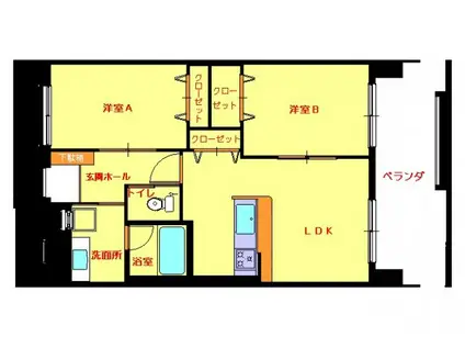 ロイヤルハイツ石黒(2LDK/7階)の間取り写真