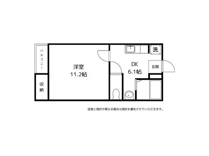 ティーハウスI(1DK/1階)の間取り写真