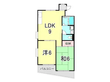 メゾン板宿(2LDK/2階)の間取り写真