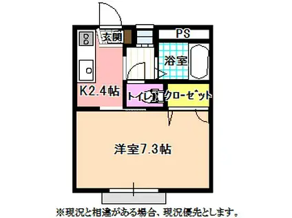 シャルマンさつきA(1K/1階)の間取り写真