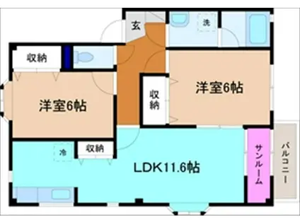 ブランシェ駅東 C棟(2LDK/2階)の間取り写真