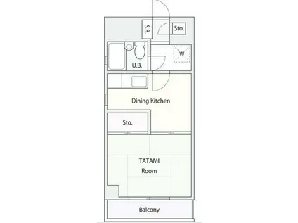 KYMAX日ノ出町ビル(1DK/5階)の間取り写真