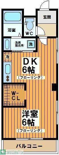 リバーファーム(1DK/2階)の間取り写真