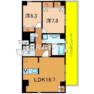 SERENDIPITY 上本町(2LDK/9階)の間取り写真