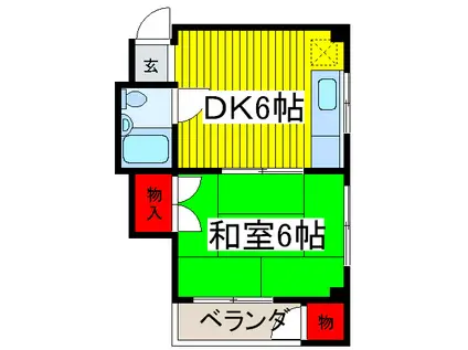 伊藤ビル(1DK/5階)の間取り写真